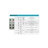 Kit Tira LED Solar Para Exterior 5m 2700K IP66