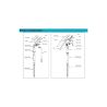 Kit Tira LED Solar Para Exterior 5m 2700K IP66