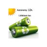 Kit Tira LED Solar Para Exterior 5m 2700K IP66