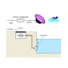 Pack Lámpara LED RGB 45W G53 DC12V + Housing Carcasa Empotrable Para Piscinas | PAR56 | IP68