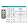 Kit Tira LED Solar Para Exterior 5m 2700K IP66