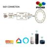 Pack Bombilla LED RGB Sumergible 36W PAR56 - DC12V - IP68 - Acero316 - IK10 + CONTROLADORA + MANDO CONTROL REMOTO - Piscina